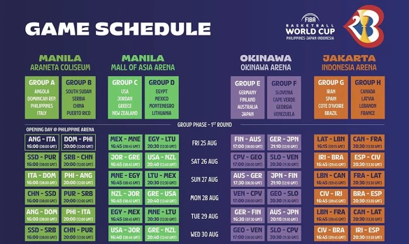 Οι ώρες των ματς της Ελλάδας στο Μουντομπάσκετ