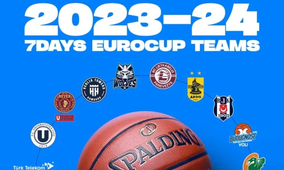 Eurocup: Νοκ άουτ παιχνίδια!