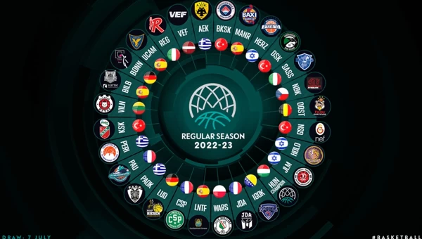 Με ΑΕΚ, ΠΑΟΚ και Περιστέρι το Basketball Champions League