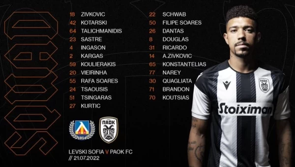 ΠΑΟΚ: Η Αποστολή για την Βουλγαρία