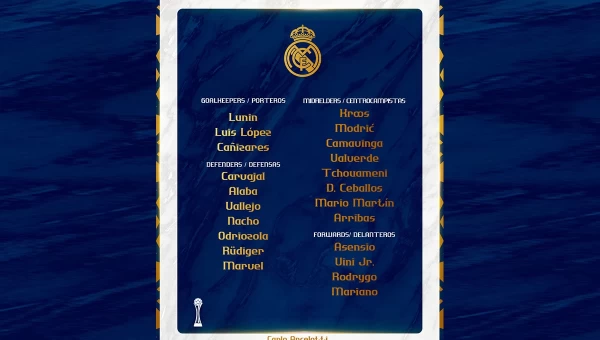 Η Ρεάλ Μαδρίτης με απουσίες στο Παγκόσμιο Κύπελλο Συλλόγων [vid]