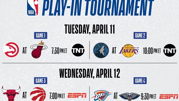 NBA: Τα ζευγάρια των Play-In και των Playoffs [vids]