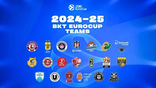 Eurocup: Φαβορί οι ισπανικές ομάδες