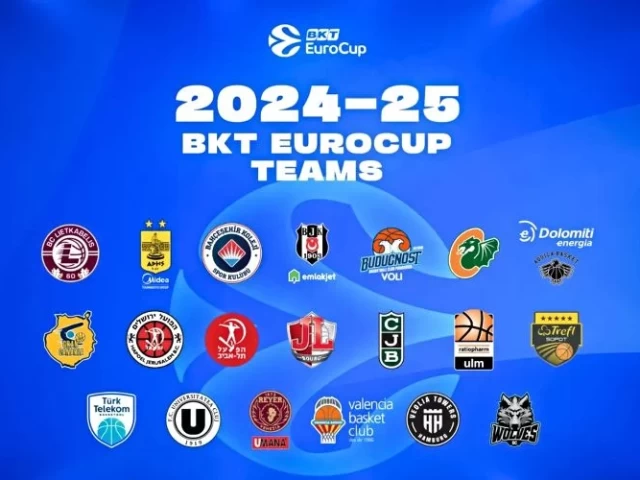 Eurocup: Χωρίς μεγάλα ματς