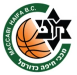 Maccabi Urban W