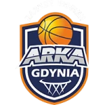 Basket Gdynia W