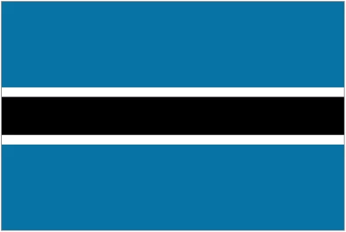 Botswana U20