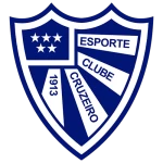 Cruzeiro RS U20