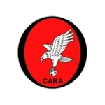 CARA Brazzaville