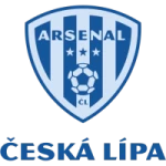 FK Ceska Lipa B