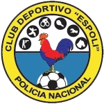 Deportivo Espoli