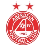 Aberdeen U19