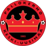 PKKU II