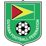Guyana U20 W