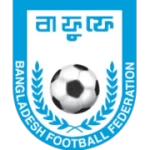 Bangladesh U20 W