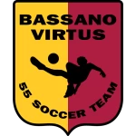 Bassano Virtus