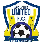 Molynes United