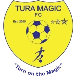 Tura Magic