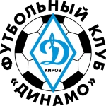 Dinamo Kirov