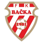 Bačka 1901