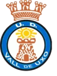 Vall de Uxó