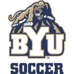 BYU Cougars