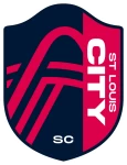 City SC San Diego