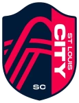 City SC W