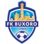 Buxoro Academy