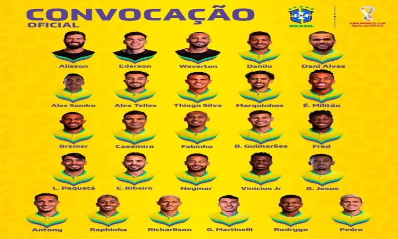 Μουντιάλ 2022: H αποστολή της Βραζιλίας!