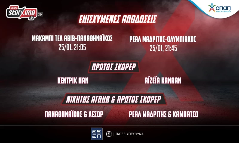 EuroLeague: Οι αγώνες Παναθηναϊκού & Ολυμπιακού με σούπερ προσφορά* στο Pamestoixima.gr!