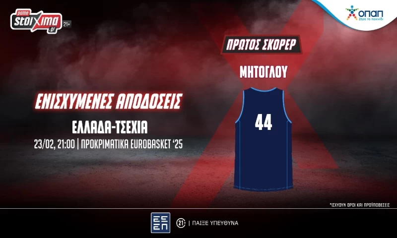 Προκριματικά Eurobasket ’25 με «ενισχυμένο» Μήτογλου στο Ελλάδα-Τσεχία!
