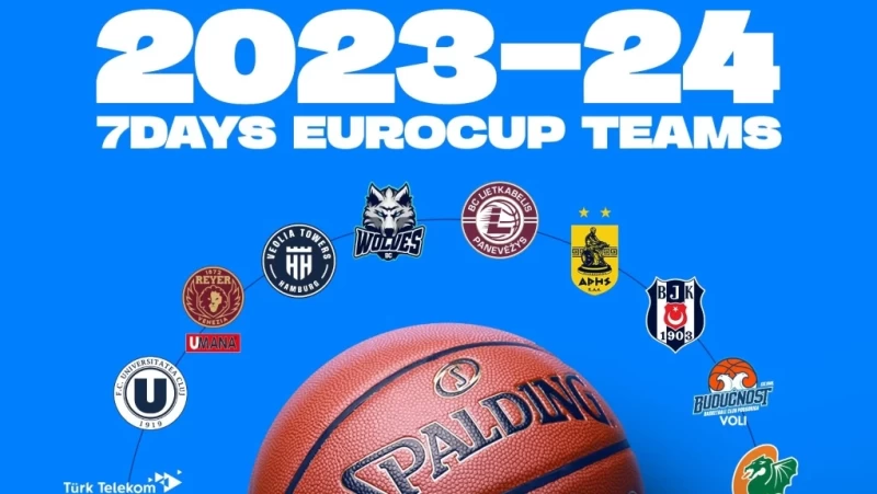 Eurocup: Νοκ άουτ παιχνίδια!