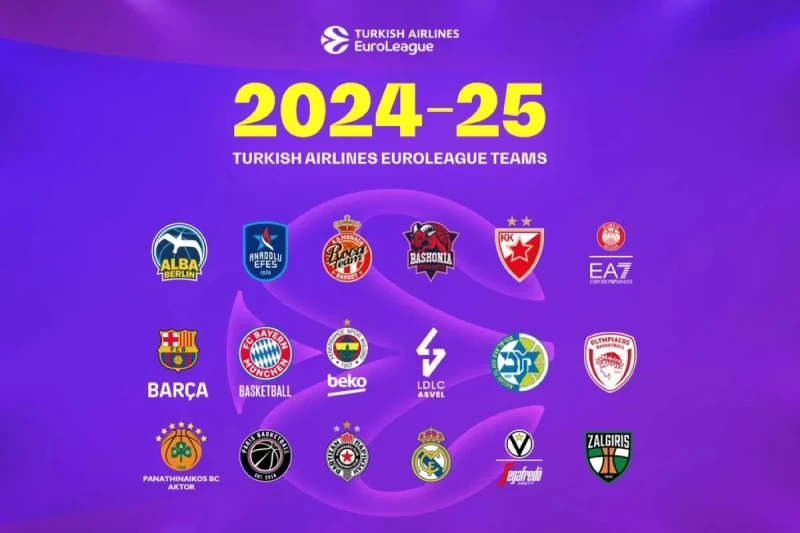 Τι περιμένουμε στην φετινή Ευρωλίγκα